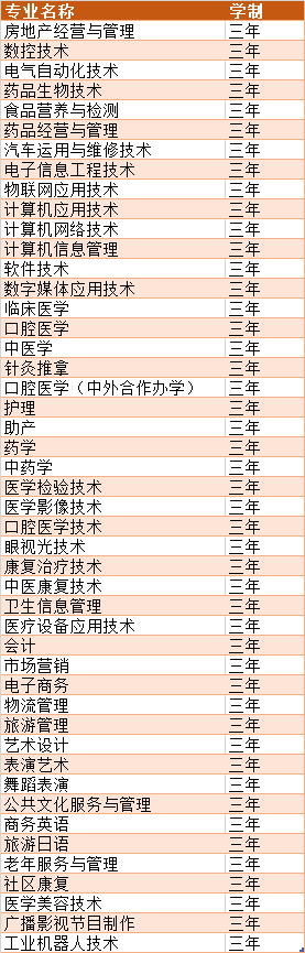 山东力明科技职业学院2017年招生简章|招生信息-山东力明技工学校 山东力明科技职业学院2017年招生简章|招生信息-山东力明技工学校