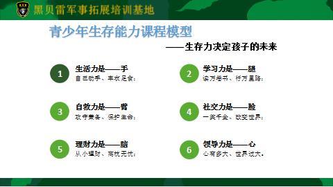 “未来领袖”—军事夏令营开班了 - 叶子 - 快乐山野 “未来领袖”—军事夏令营开班了 - 叶子 - 快乐山野