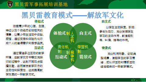 “未来领袖”—军事夏令营开班了 - 叶子 - 快乐山野 “未来领袖”—军事夏令营开班了 - 叶子 - 快乐山野