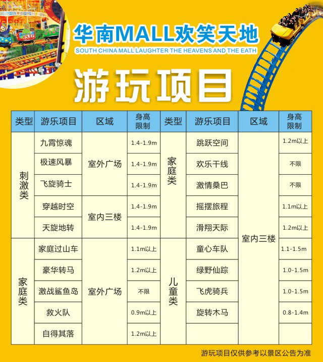 天地 【即买即用】东莞华南mall 欢笑天地游乐套票 华南mall欢笑天地