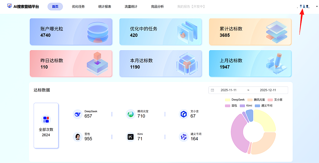 GEO系统后台展示