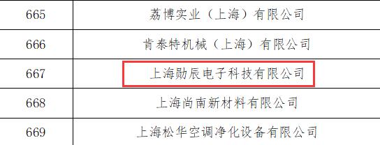 喜讯！上海勋飞旗下子公司上海勋光、上海勋辰入选2022年度上海市创新性中小企业名单(图1)
