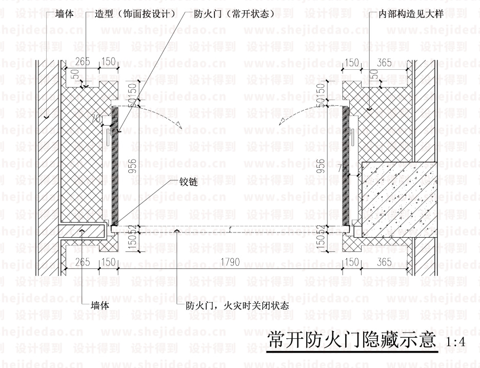 9种室内设计中常见的门、门套做法!
