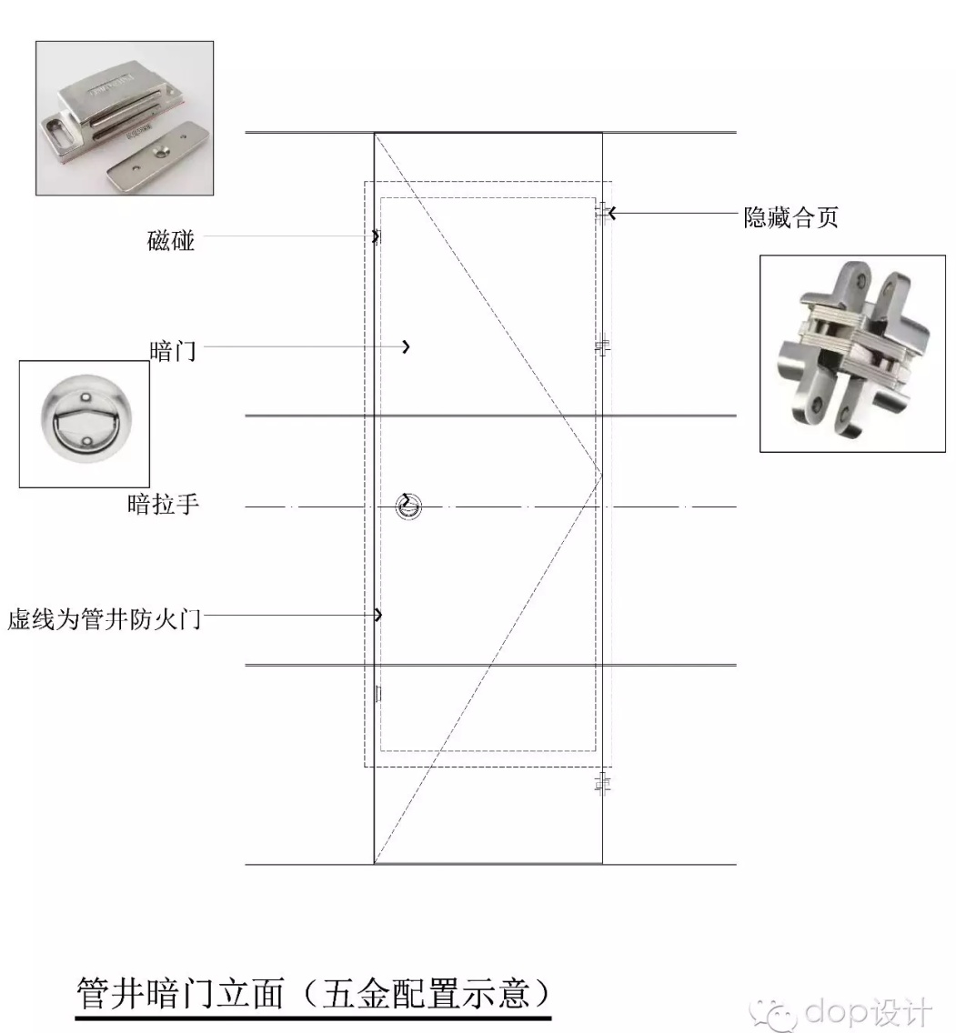 9种室内设计中常见的门、门套做法!