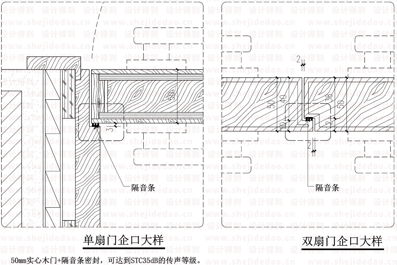 9种室内设计中常见的门、门套做法!