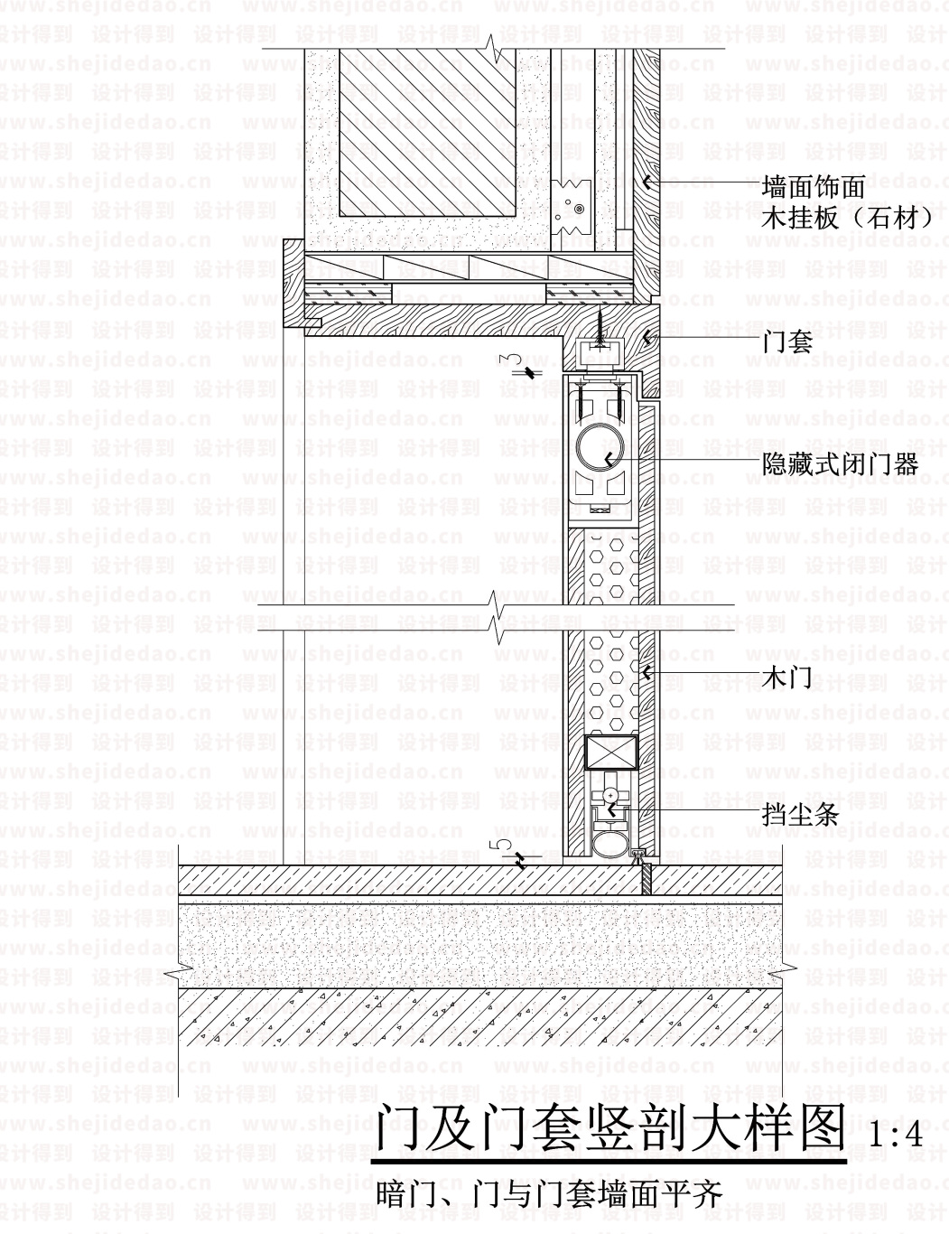 9种室内设计中常见的门、门套做法!