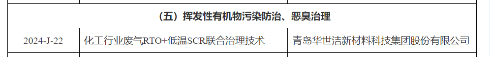 科学技术特等奖、实用技术、示范工程!华世洁又又又获奖了!(图4) 科学技术特等奖、实用技术、示范工程!华世洁又又又获奖了!(图4)