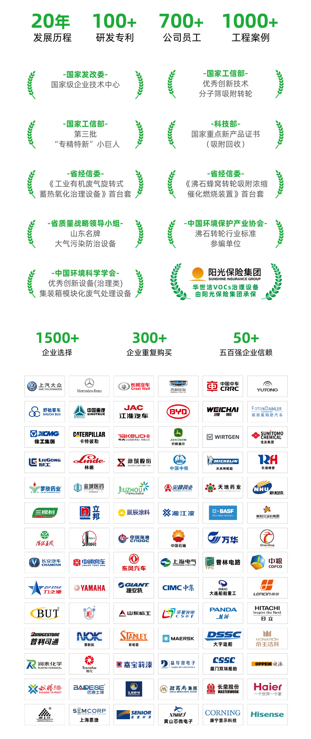项目案例：钢结构制造废气治理设备，卓越性能铸就绿色未来！(图8)