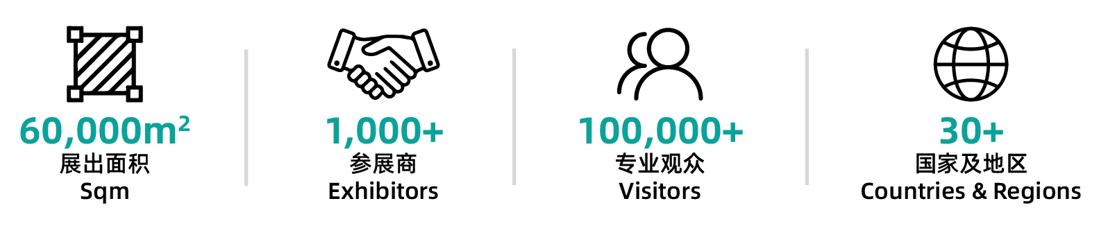 2026上海国际预制食品加工与包装设备展瞩目智造！渔博会同期，抢占10万+食企决策者(图1)