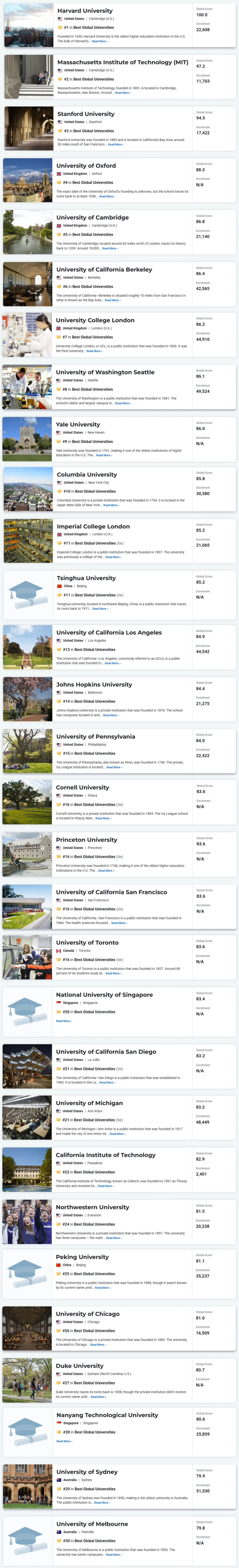 英国大学