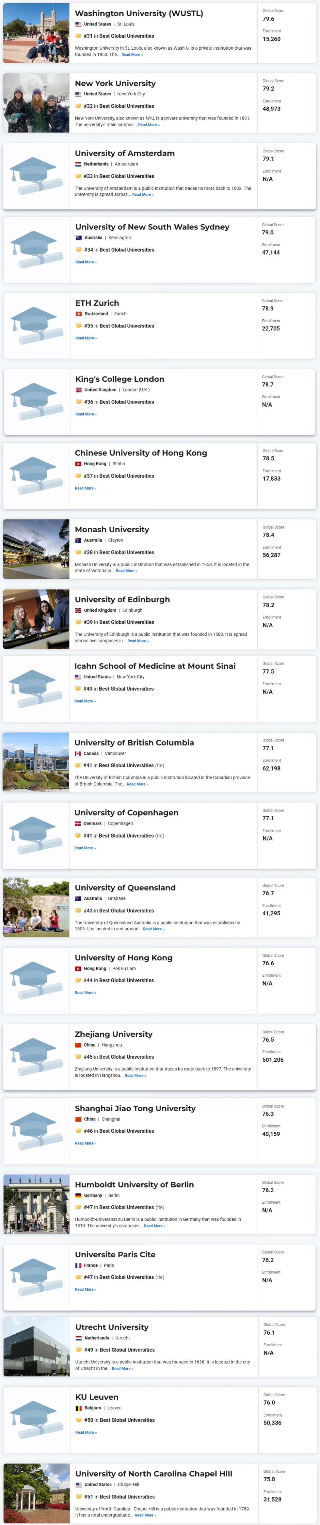 英国大学