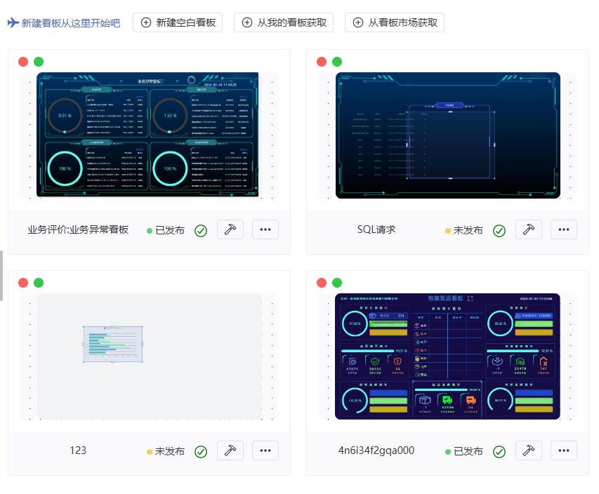 公司自主研发产品-数据决策平台(图2)