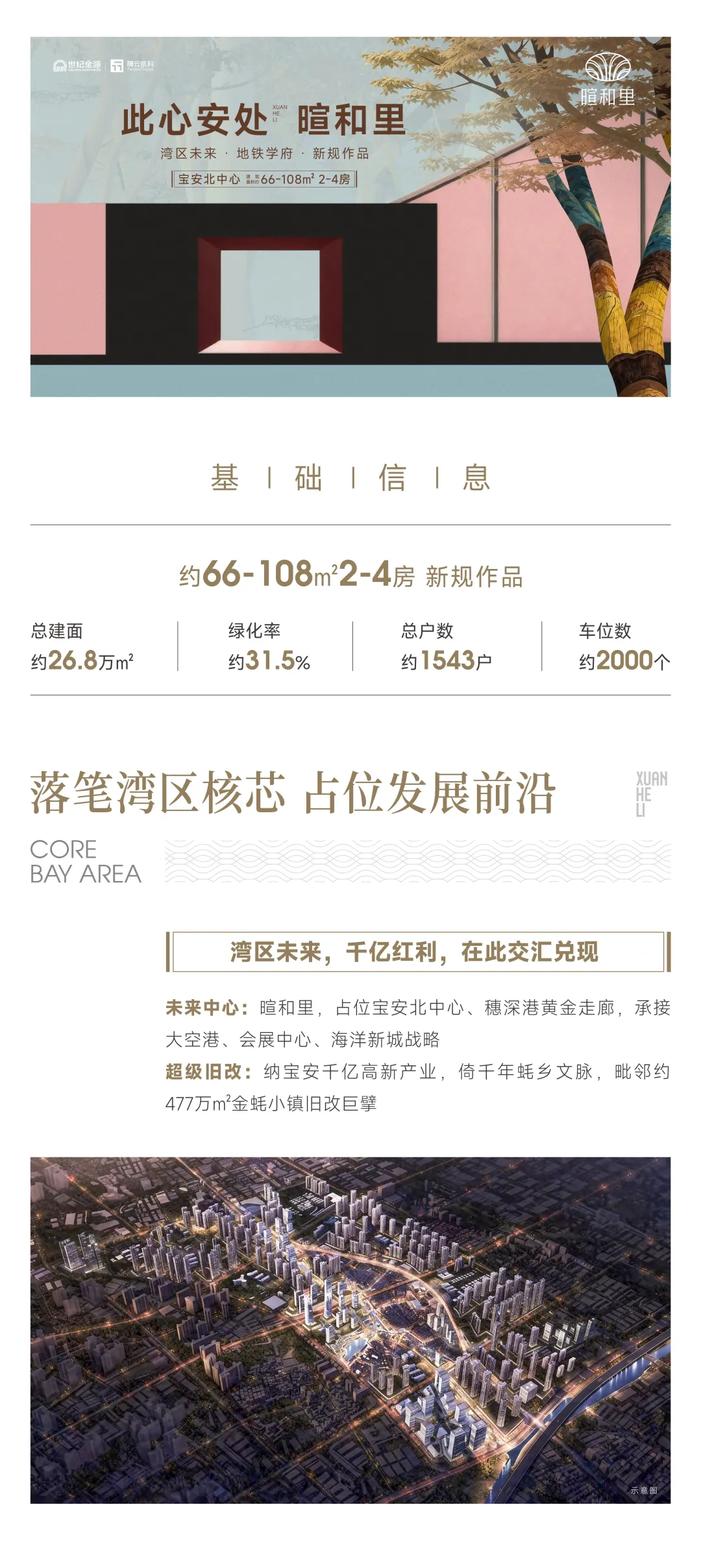 景序暄和里(图1)