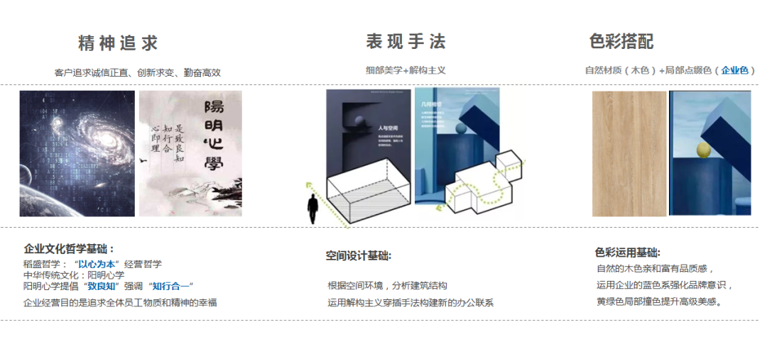 办公室装修|智能工装|专业空间设计 办公室装修|智能工装|专业空间设计