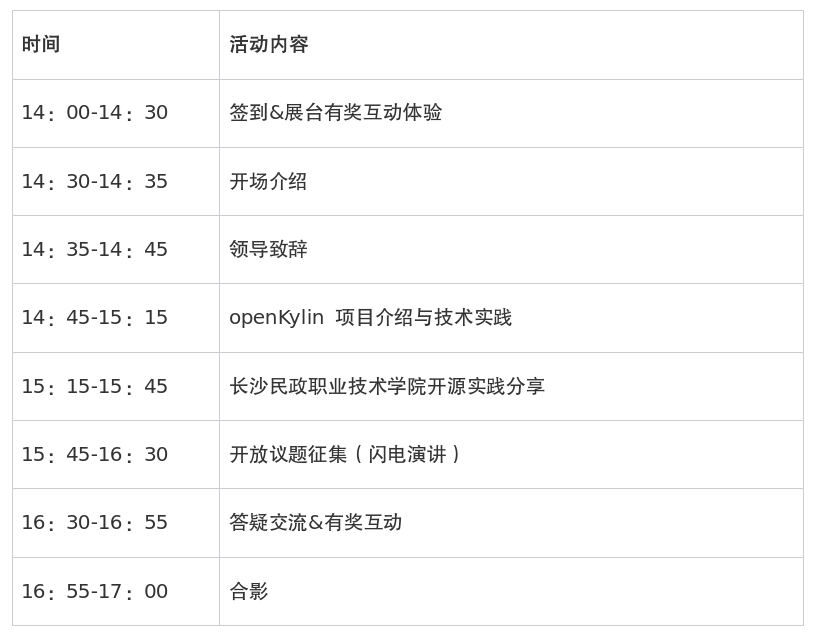openKylin（开放麒麟）