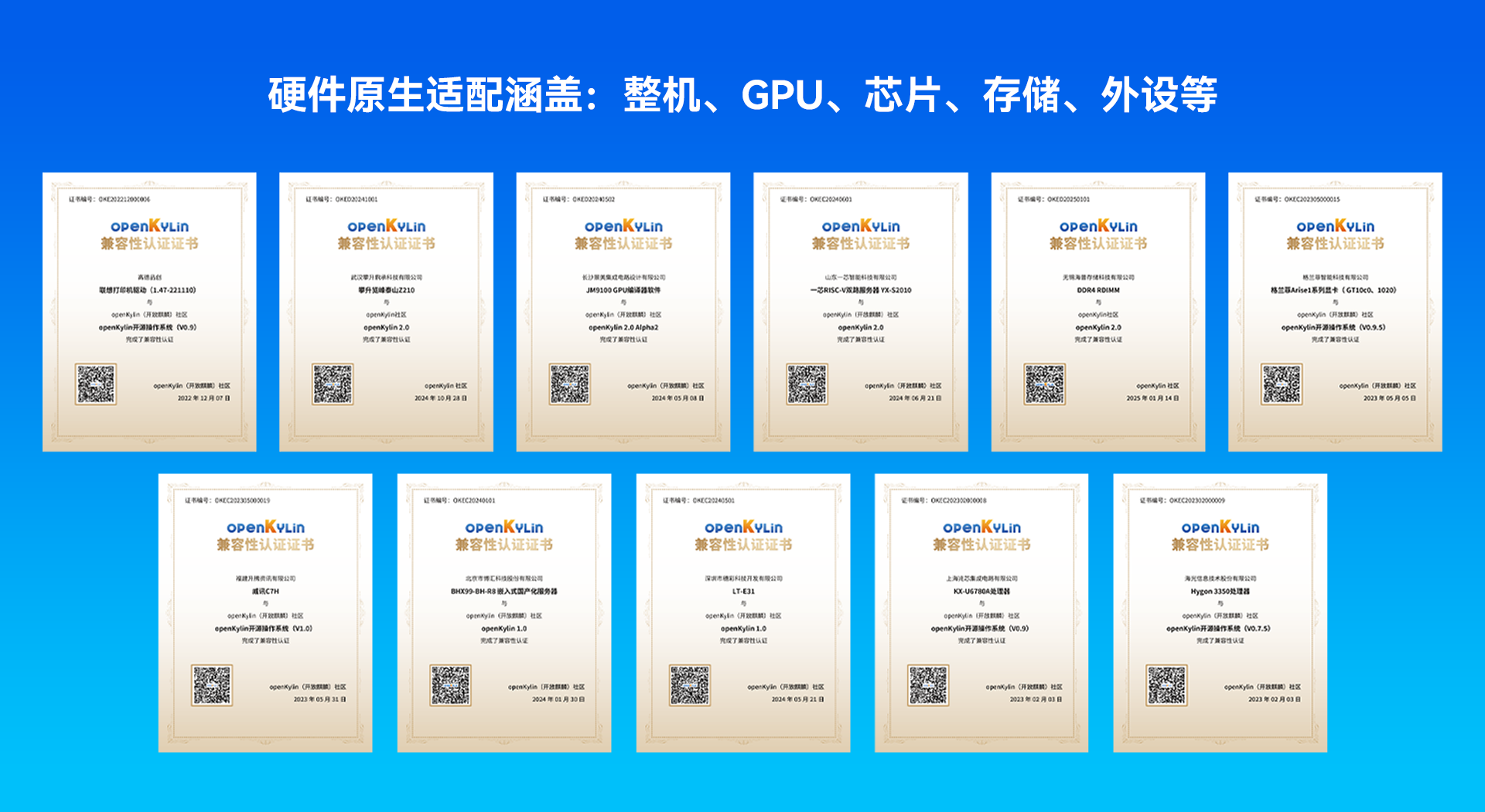 openKylin(开放麒麟) openKylin(开放麒麟)
