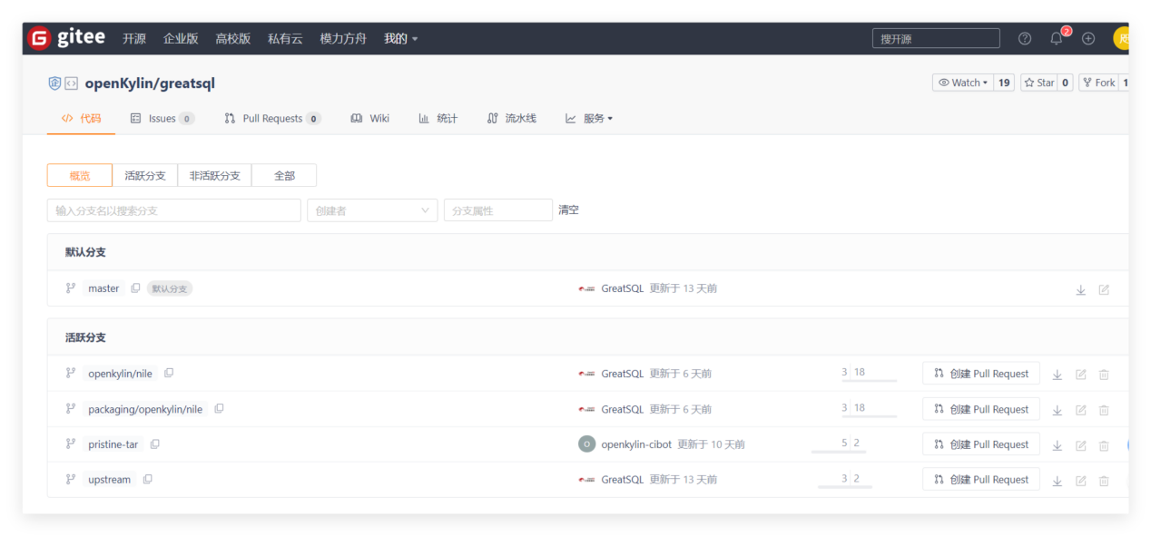 openKylin(开放麒麟) openKylin(开放麒麟)