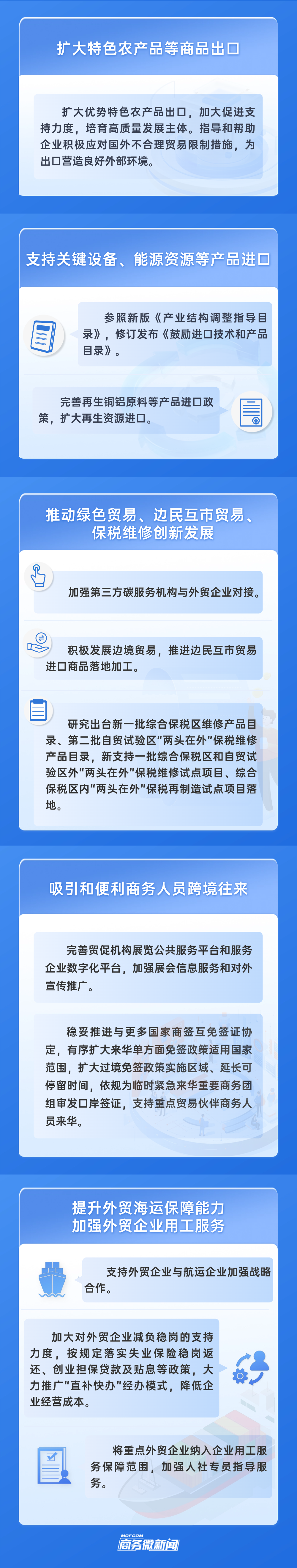 图解 |《商务部关于印发促进外贸稳定增长若干政策措施的通知》政策解读