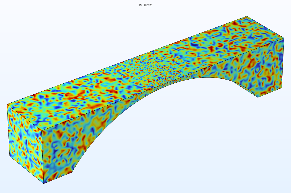 COMSOL  考虑迂曲度影响的幂律浆液盾构隧道管片注浆模型的图4