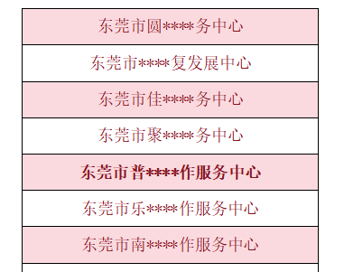 爱心伙伴公示 | 第一期“公益同行-无碍共融计划”