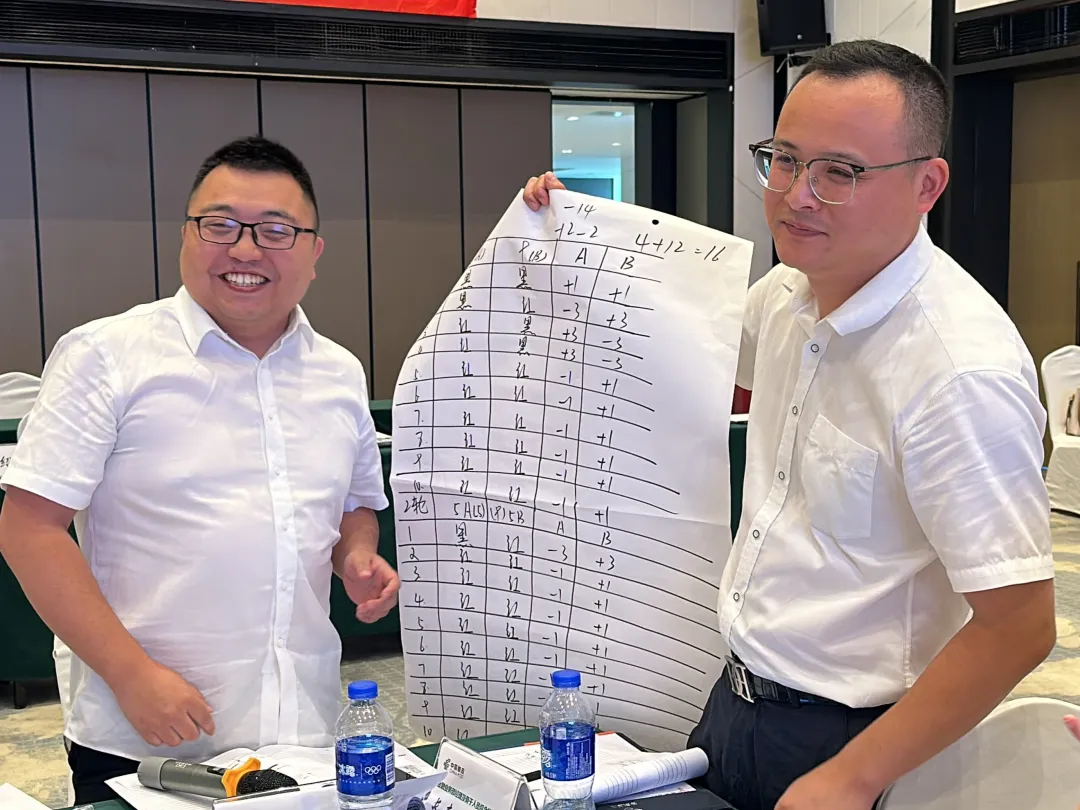 2025年全市邮政金融业务部经理及骨干人员培训班顺利举办(图9)