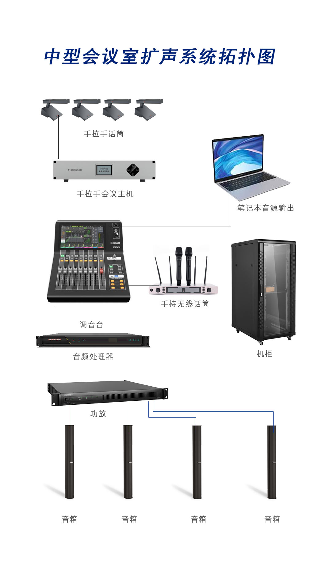 華視智慧辦公空間