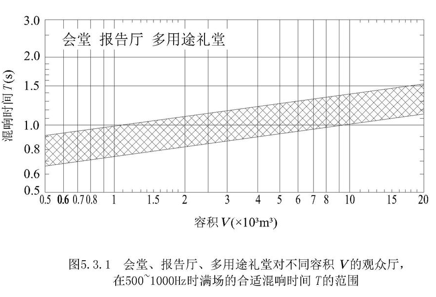 華視智慧辦公空間
