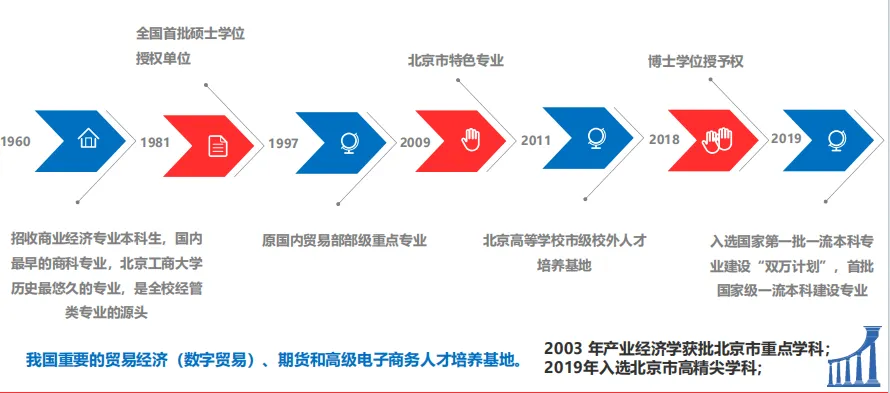 银娱优越会·GEG(中国)股份有限公司