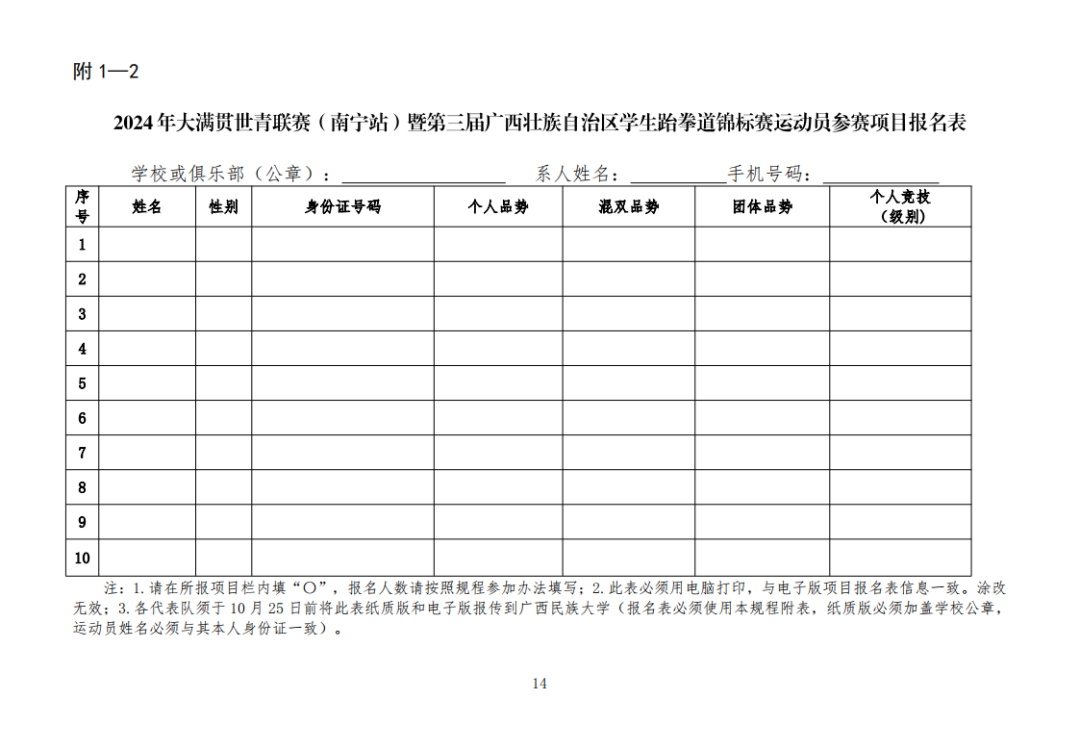 关于举办2024-2025年跆拳道大满贯世青联赛-南宁站暨2024年第三届广西壮族自治区学生跆拳道锦标赛的通知(图14)