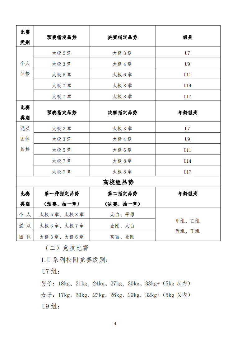 关于举办2024-2025年跆拳道大满贯世青联赛-南宁站暨2024年第三届广西壮族自治区学生跆拳道锦标赛的通知(图4)