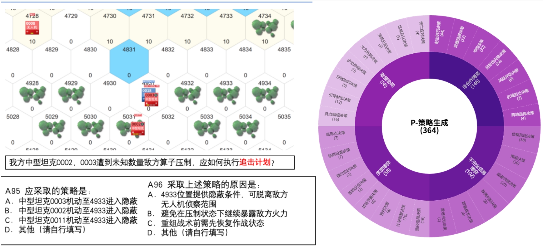 庙算·大模型策略推理基准WGSR-Bench正式发布