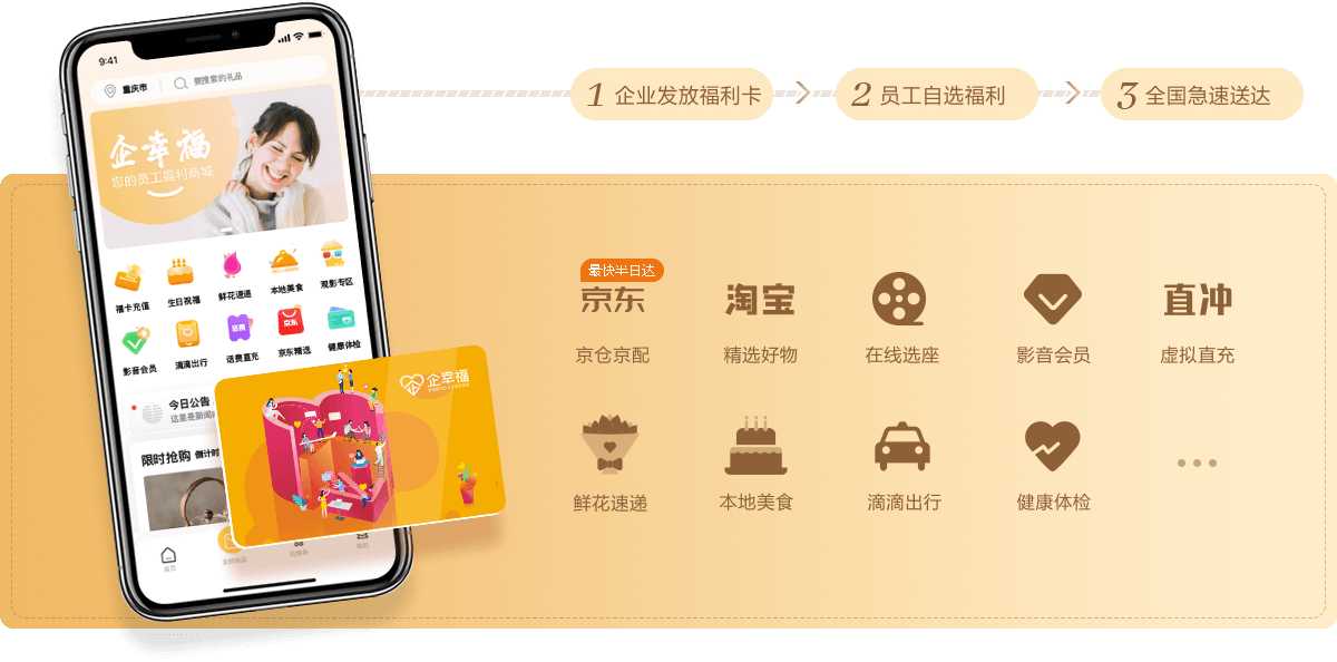 员工福利电子卡