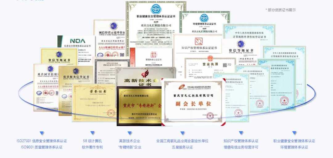 礼享助手资质截图