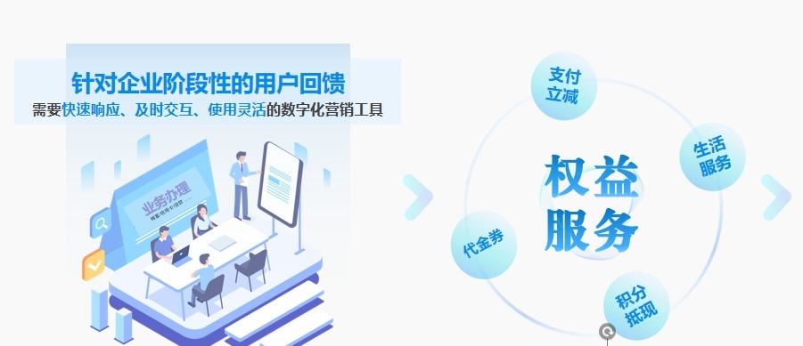 百分汇积分商城代运营