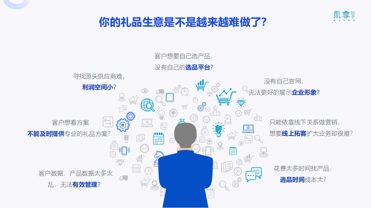 礼品生意是不是越来越难做了