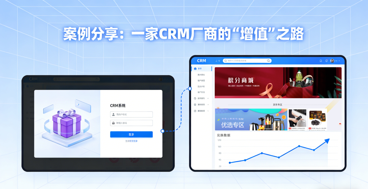 CRM厂商积分商城案例