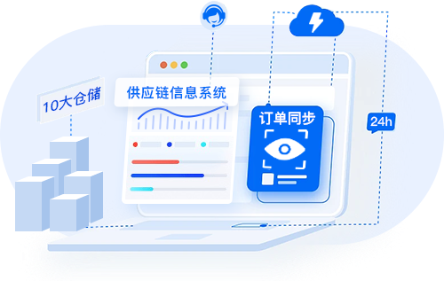 对接供应商api