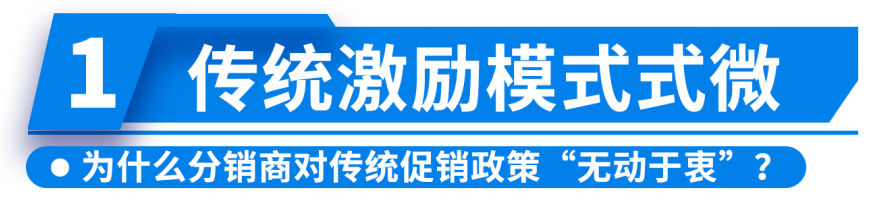 分销商激励1