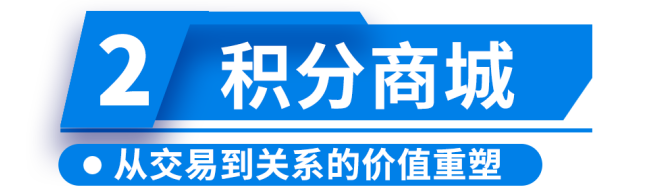 分销商激励2