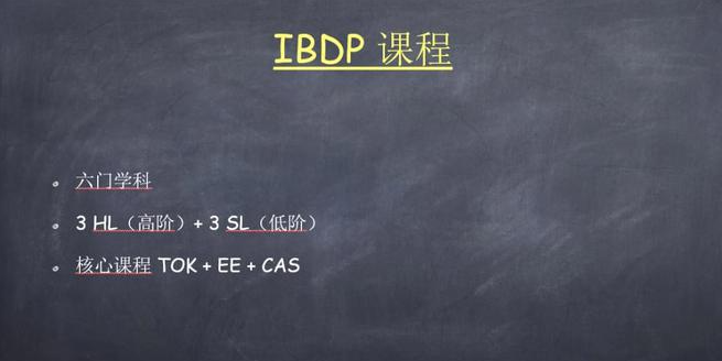 IB课程