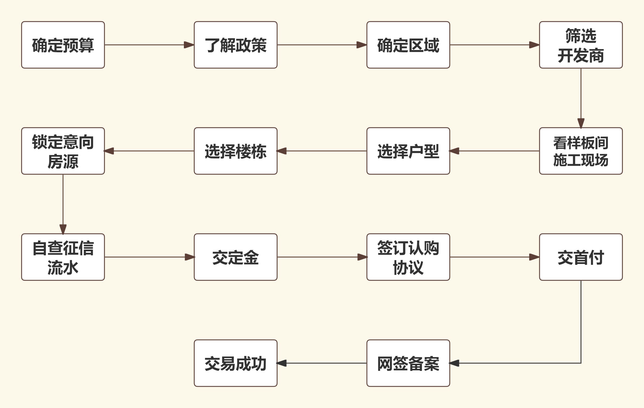 澳门正版资料大全完整版