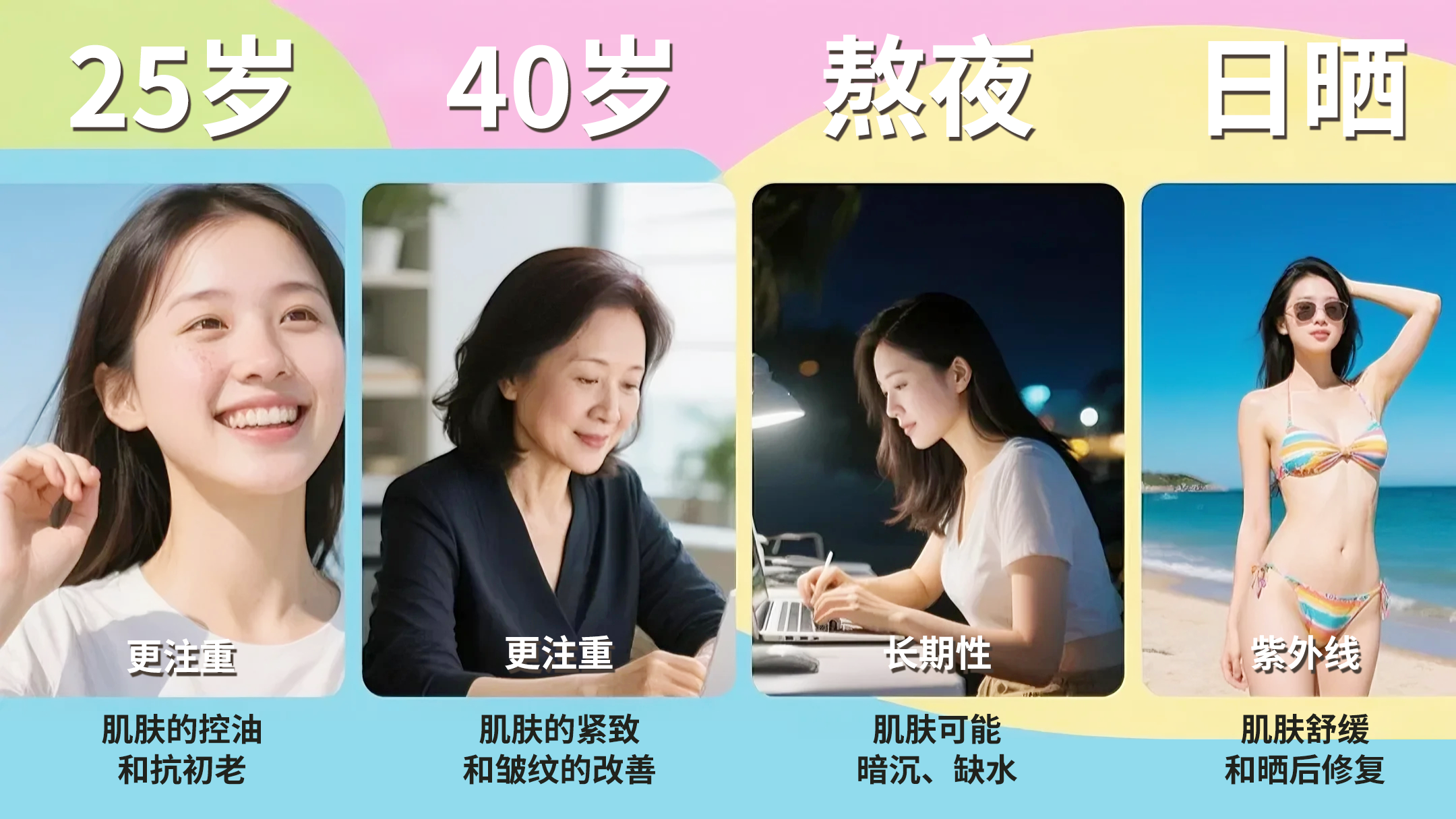 告别“大锅饭”肌肤护理，美容院开启“一人一方”个性化护肤时代