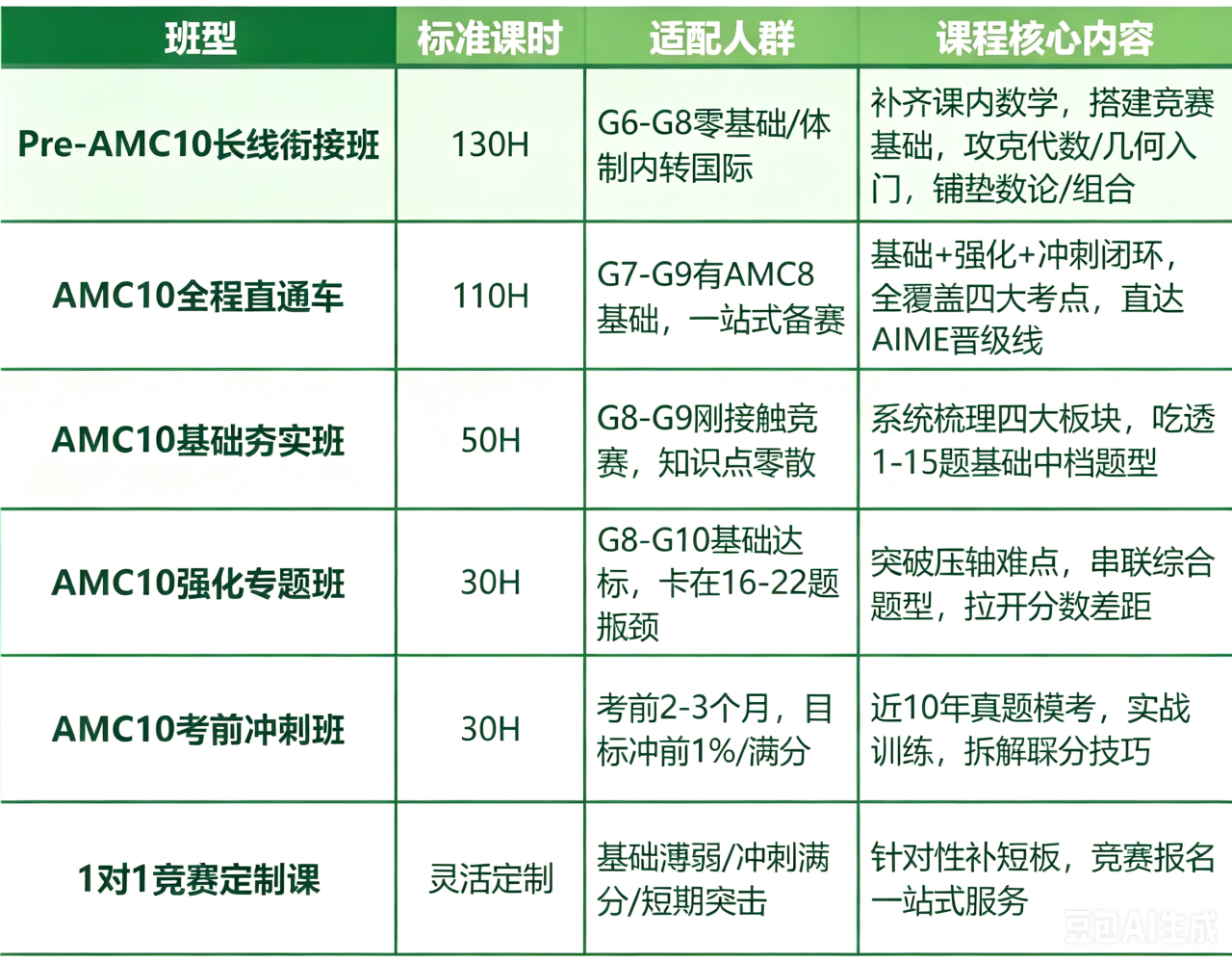 犀牛国际教育