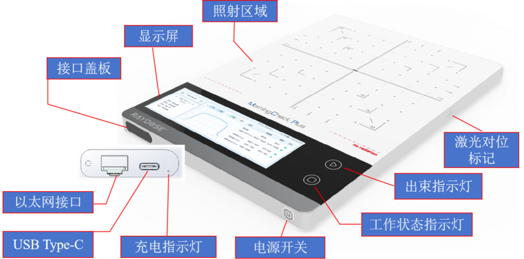MC Plus升级 | XBeam平台加入新成员