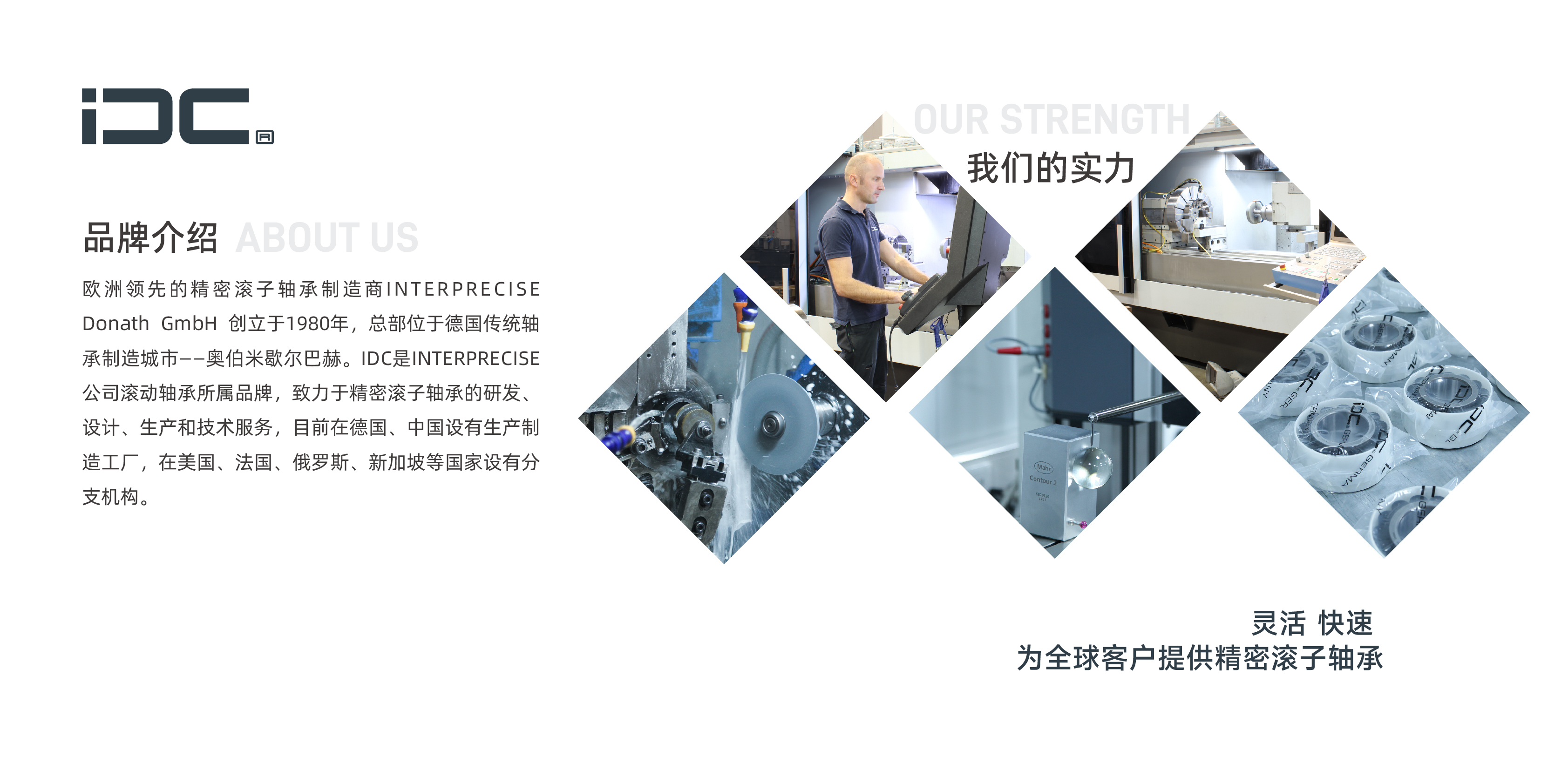 破解罗兰700轴承磨损难题，德国IDC开牙球轴承带来高性价比解决方案！(图6)