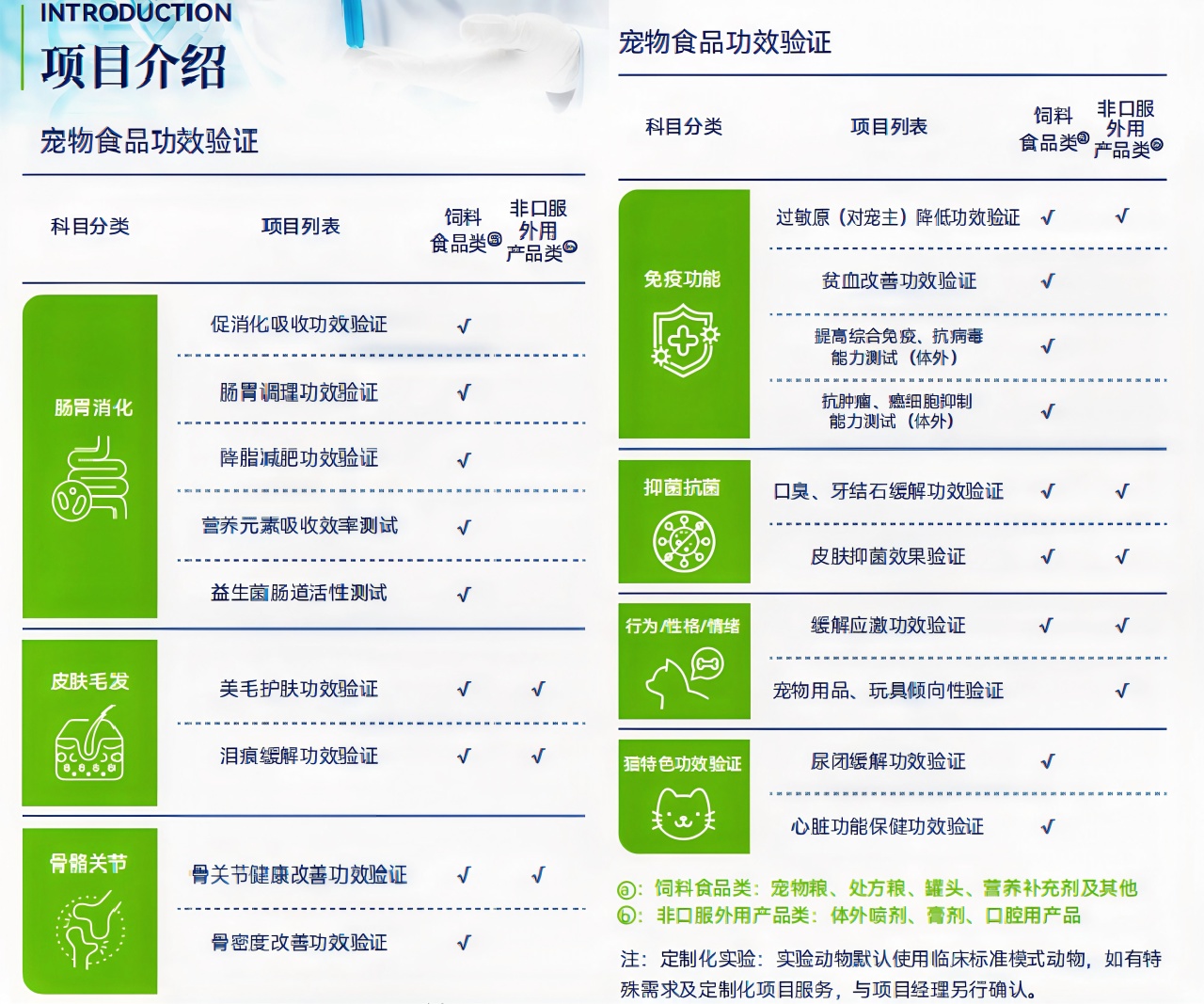 海华生物 海华生物