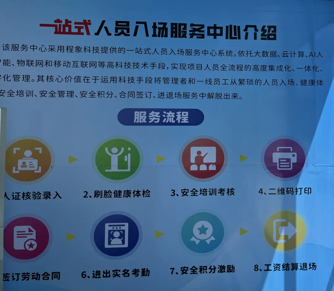 工人一站式入场服务中心，让每位工友上岗更安心！(图4)