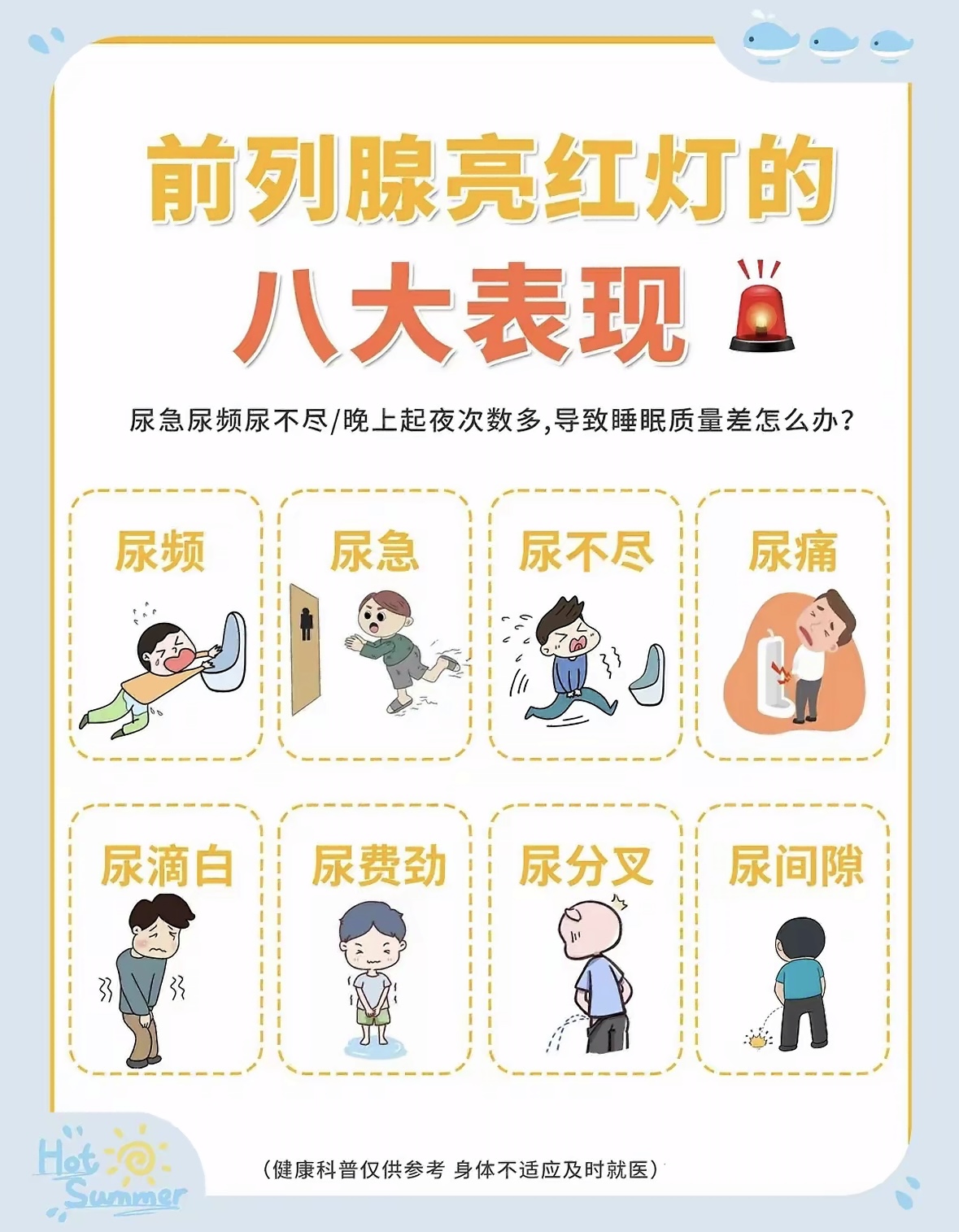 康盈科普 | 关注泌尿健康，身体内部的清泉系统(图4)