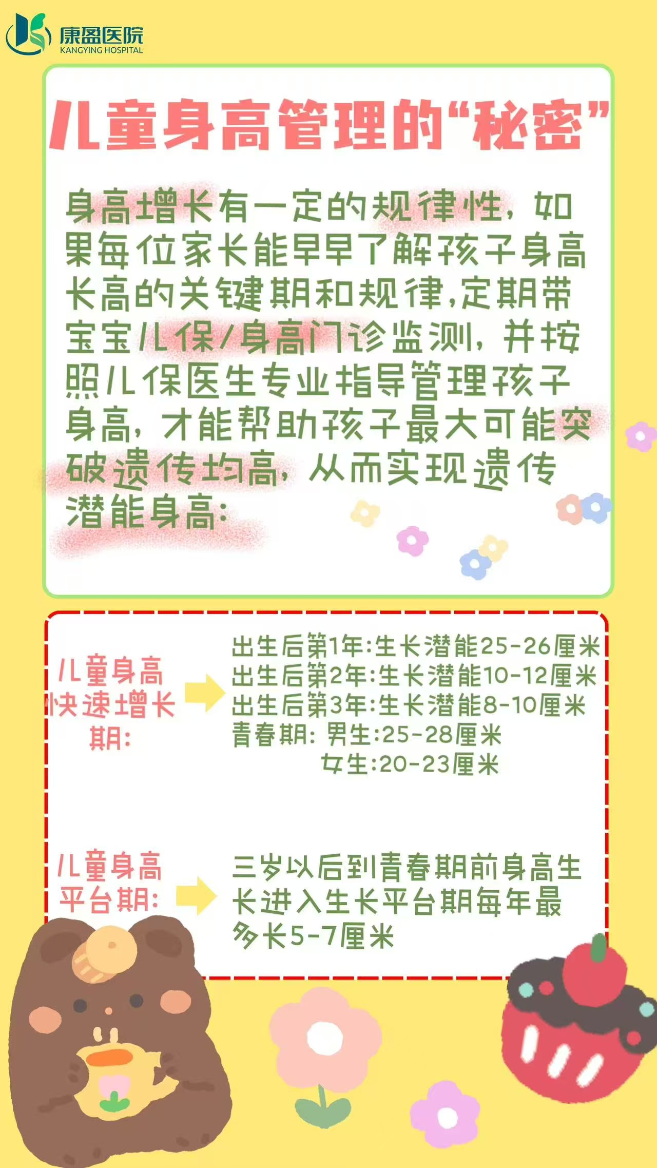 康盈公益 | 儿童生长发育检查限时六折优惠(图20) 康盈公益 | 儿童生长发育检查限时六折优惠(图20)