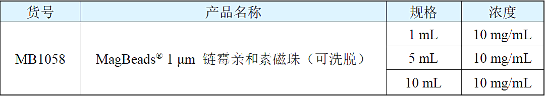 新品推荐│可洗脱1 μm链霉亲和素磁珠